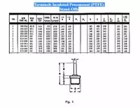 Concord 1100-07-0519 Dimension Table